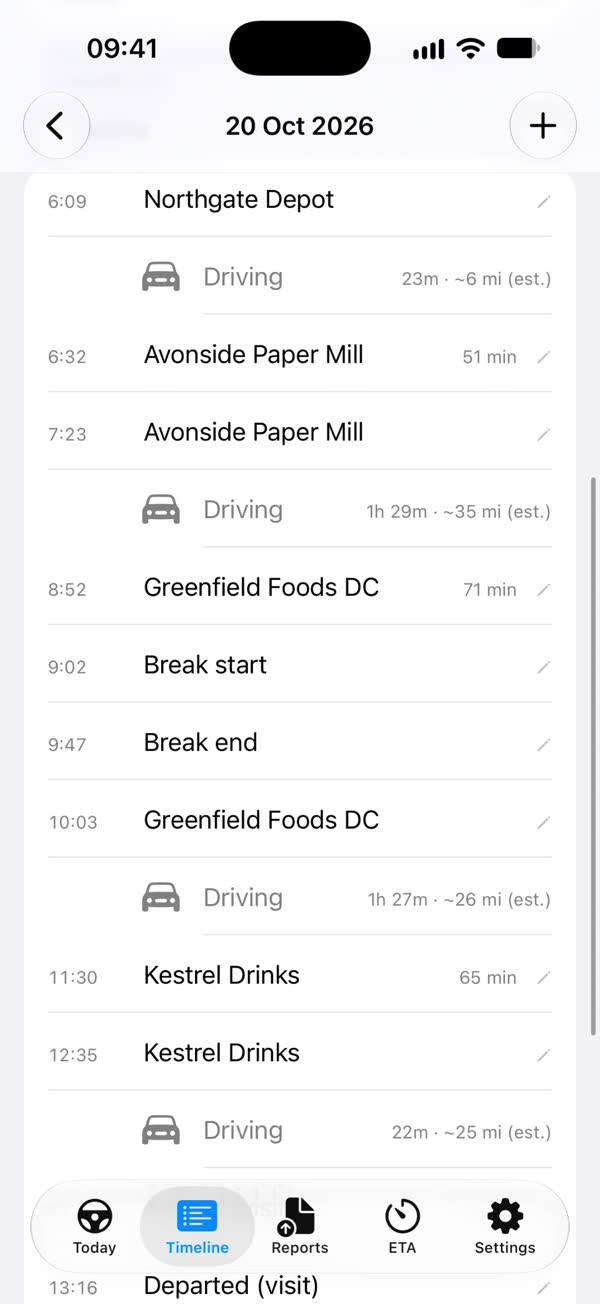 Timeline of a finished shift with arrivals, departures and driving legs